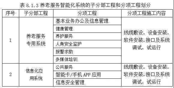 20200831101552508 首页- 南宫NG28集团娱乐官方网站
