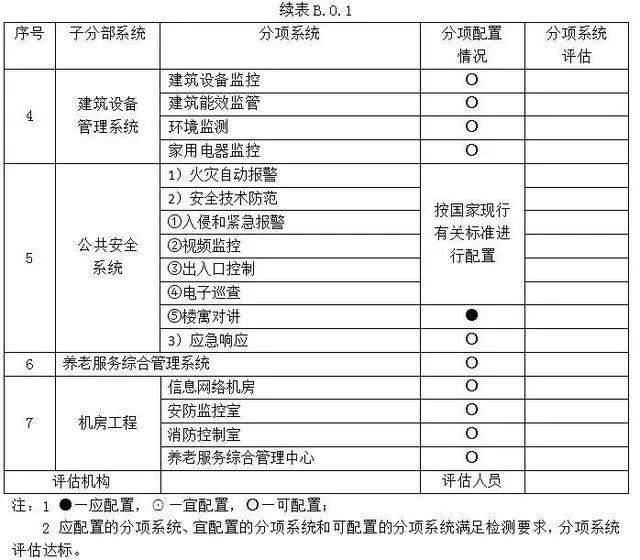 20200831102044764 首页- 南宫NG28集团娱乐官方网站