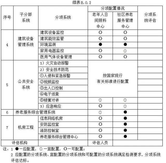 20200831102206107 首页- 南宫NG28集团娱乐官方网站