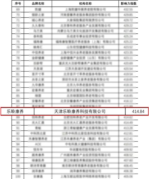 首页- 南宫NG28集团娱乐官方网站