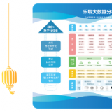 启航新征程，绘就鲜丽将来