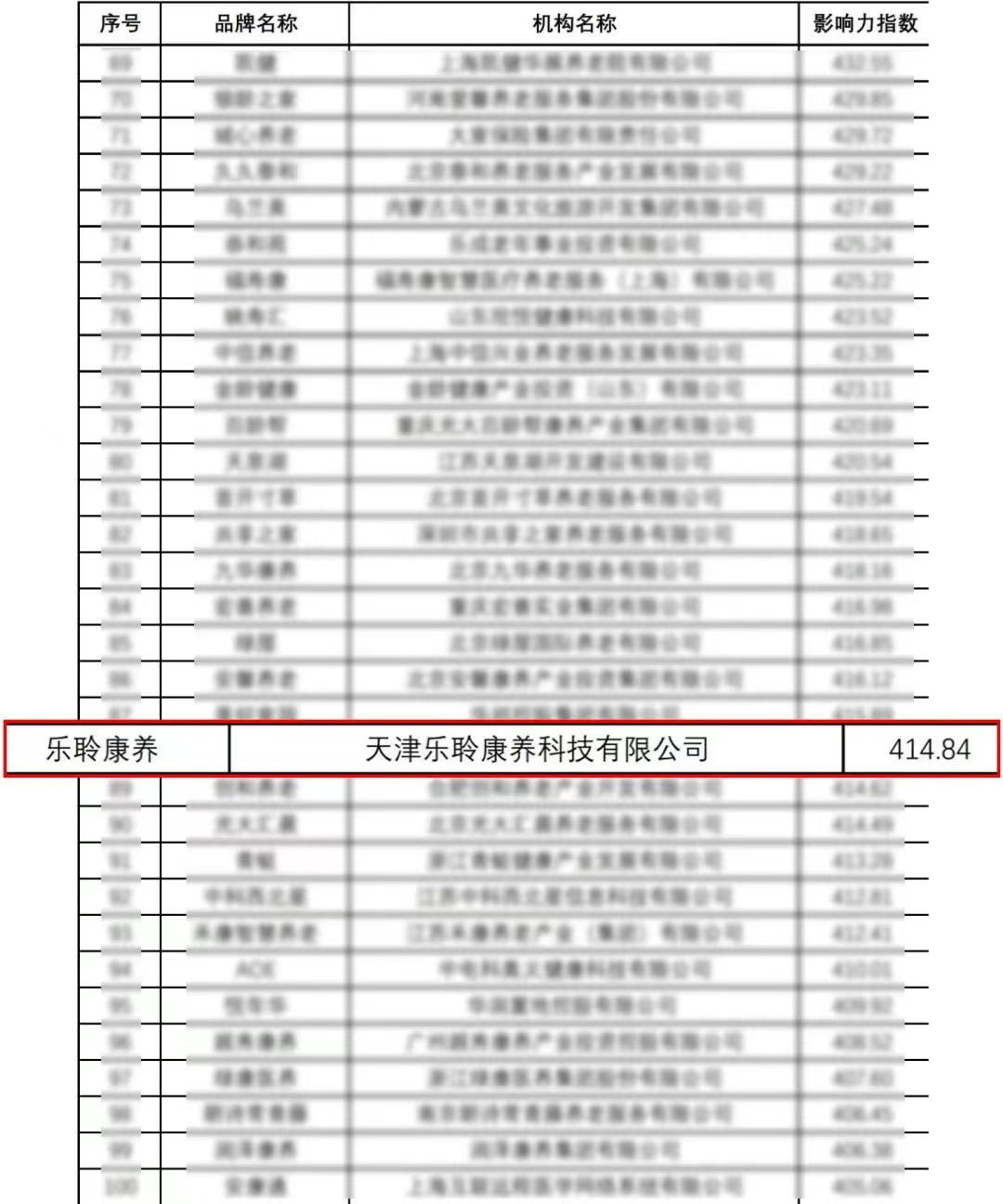 首页- 南宫NG28集团娱乐官方网站