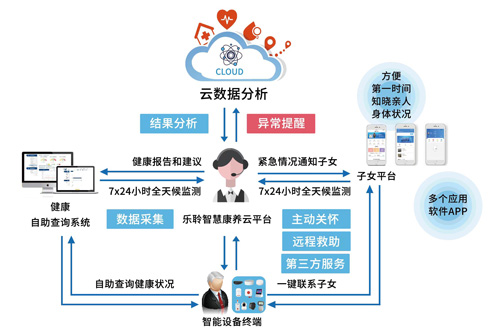 首页- 南宫NG28集团娱乐官方网站